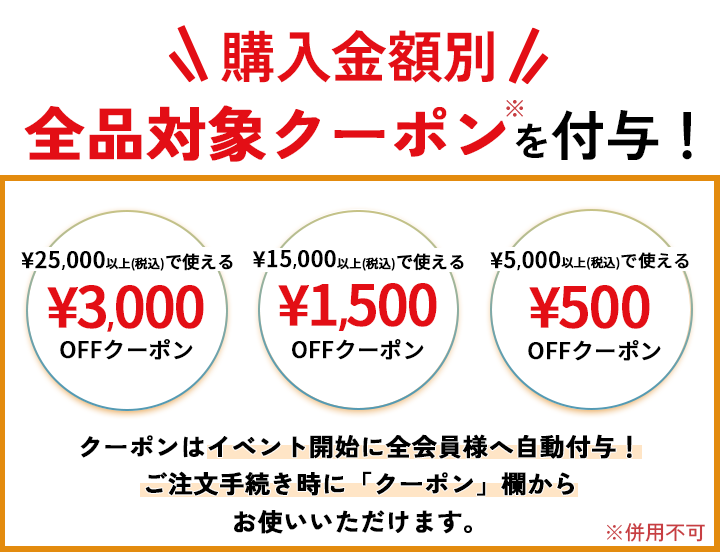 購入金額別クーポン