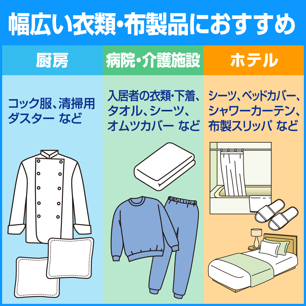 幅広い衣類・布製品におすすめ　厨房　コック服、清掃用ダスターなど　病院・介護施設　入居者の衣類・下着、タオル、シーツ、オムツカバーなど　ホテル　シーツ、ベッドカバー、シャワーカーテン、布製スリッパなど
