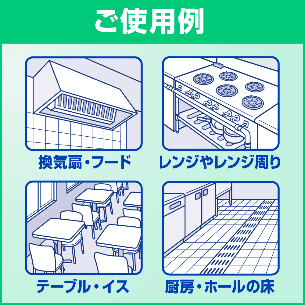 ご使用例　換気扇・フード　レンジやレンジ周り　テーブル・イス　厨房・ホールの床