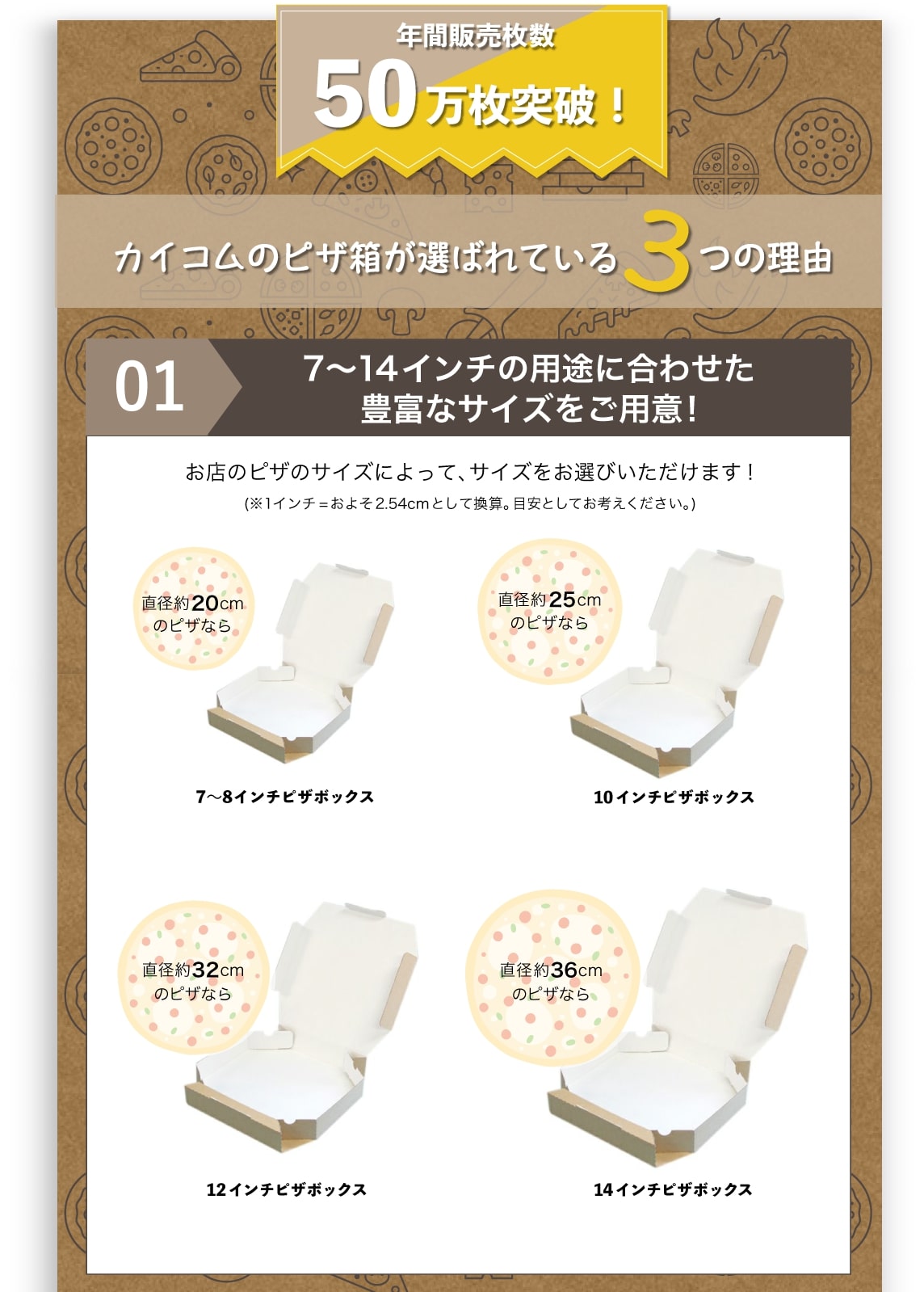カイコムのピザ箱が選ばれる3つの理由