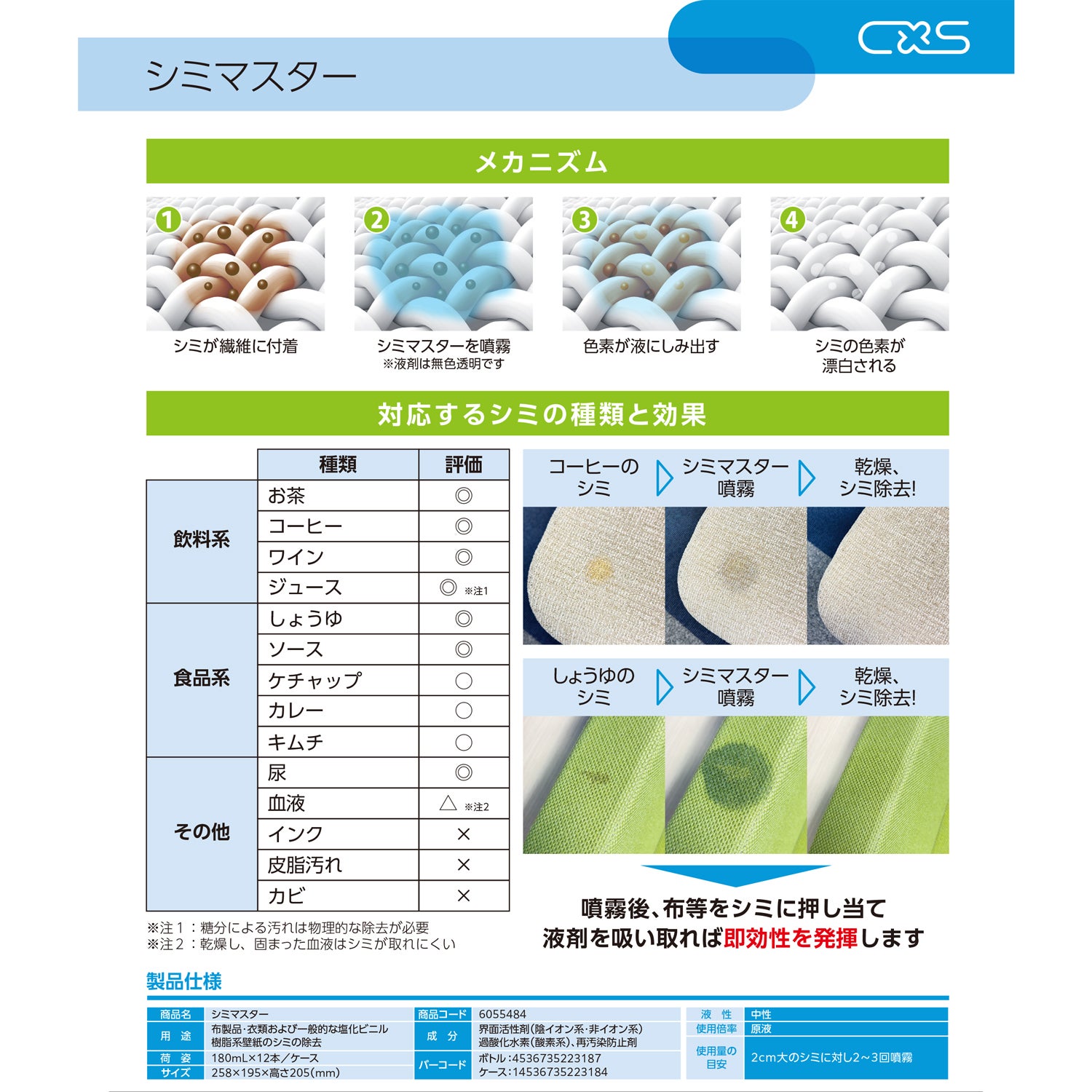 布製品・衣類・壁紙用シミ取り剤 シミマスター 180ml×12本入り | 食品
